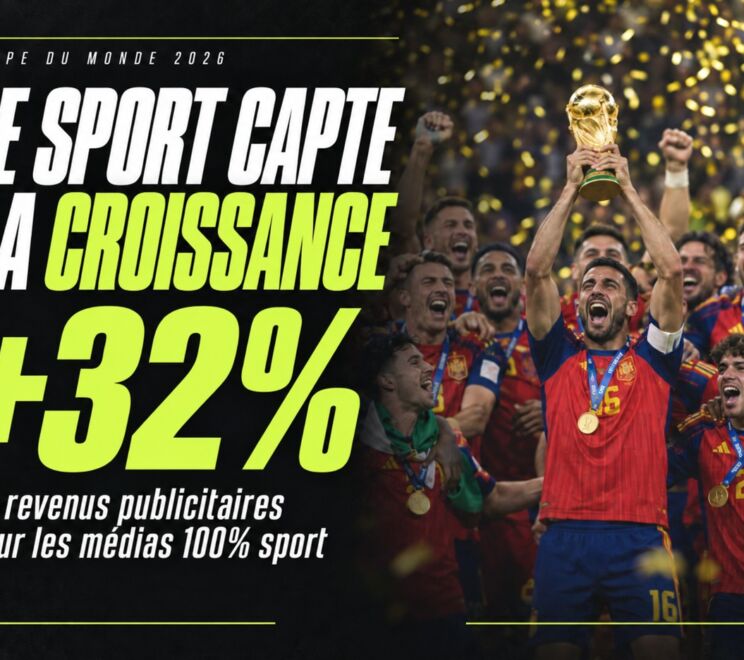 coupe-du-monde-2026-revenus-publicitaires-medias-sportifs