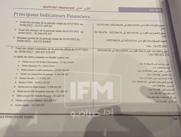 ess_ifm_finance