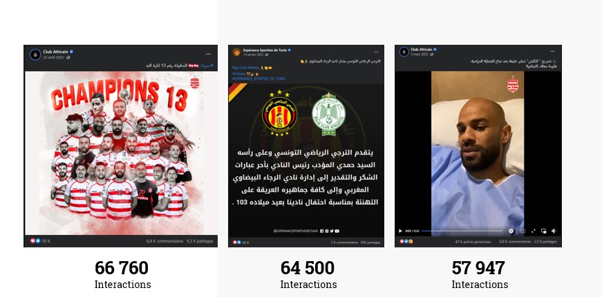 facebook_top_post_bilan-2022