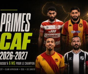 primes-competitions-interclubs-caf-2026-2027-clubs-tunisiens
