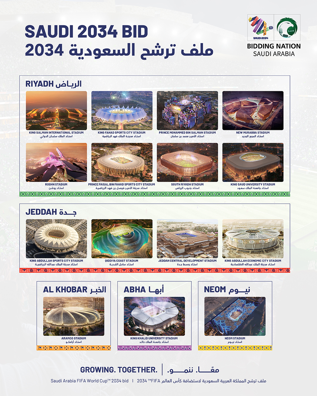 stades_ksa_world_cup_fifa