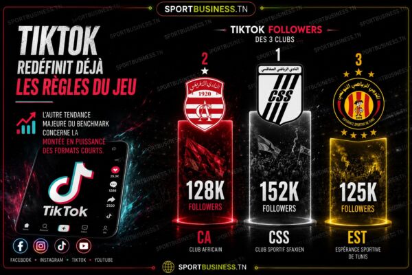 tiktok_social_media_club_tunisie