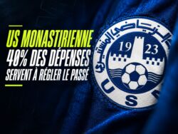us-monastirienne-depenses-dettes-2025-2026